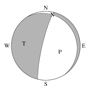 正断層型のCMT解