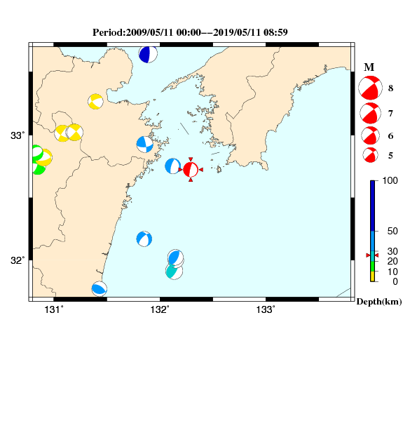 過去に起きた地震のCMT解