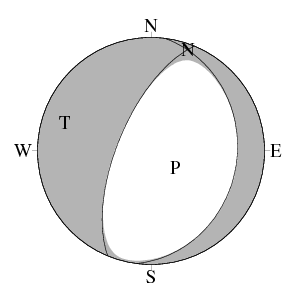 正断層型のCMT解
