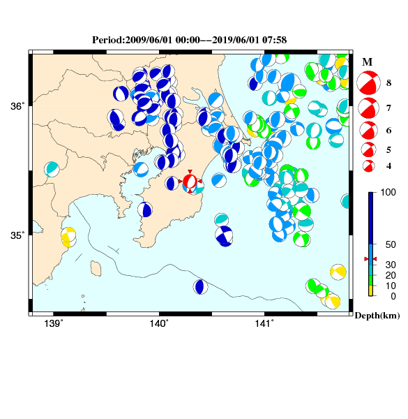 過去に起きた地震のCMT解