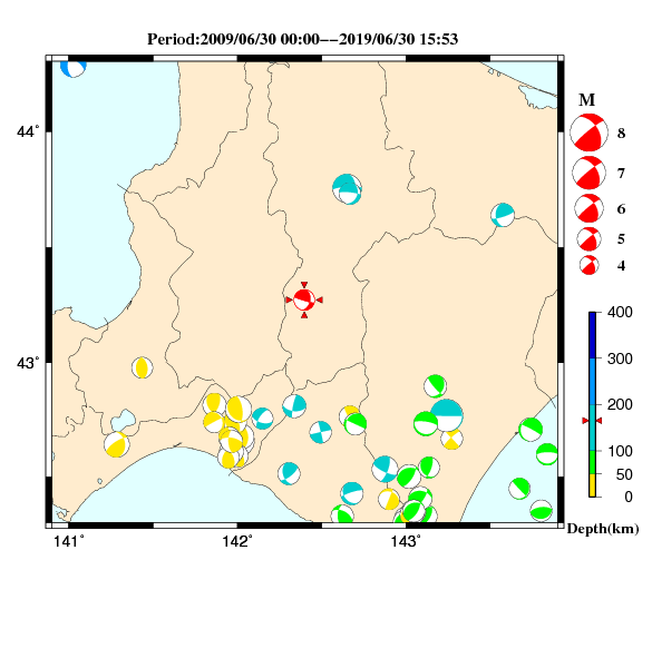 過去に起きた地震のCMT解