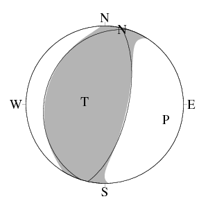 逆断層型のCMT解