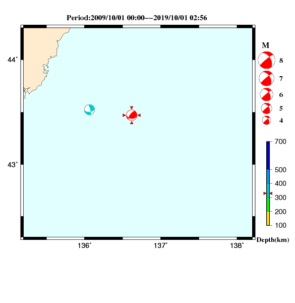 過去に起きた地震のCMT解