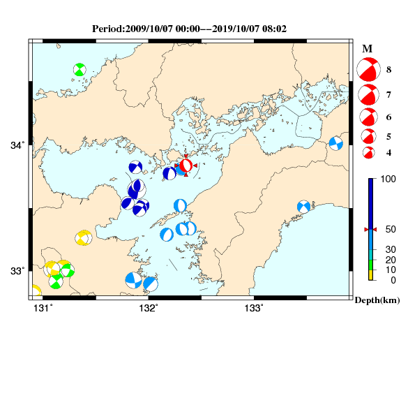 過去に起きた地震のＣＭＴ解