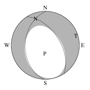 正断層型のCMT解