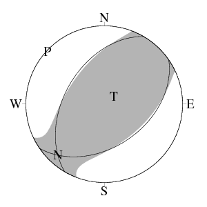 逆断層型のCMT解