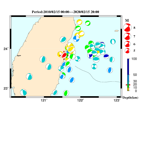 過去に起きた地震のCMT解