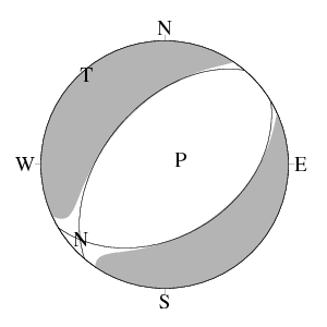 正断層型のCMT解