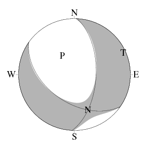 横ずれ成分を含む正断層型のCMT解