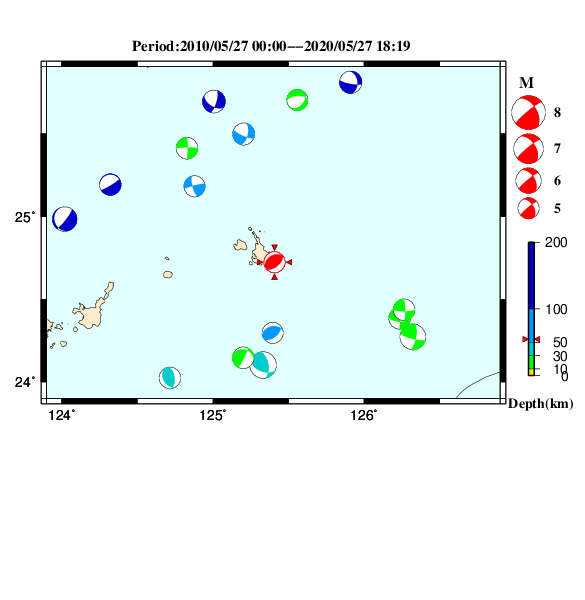 過去に起きた地震のCMT解