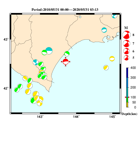 過去に起きた地震のＣＭＴ解