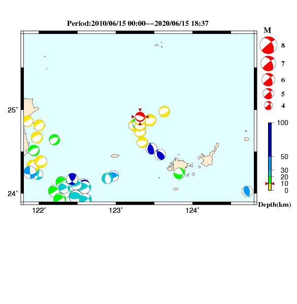 過去に起きた地震のCMT解
