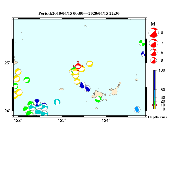 過去に起きた地震のＣＭＴ解