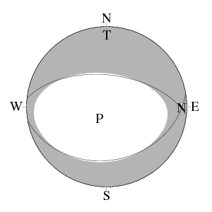 正断層型のCMT解