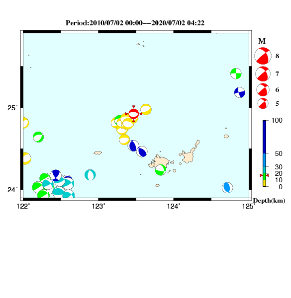 過去に起きた地震のCMT解