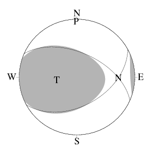 逆断層型のCMT解