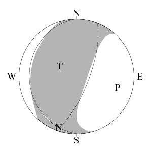 逆断層型のCMT解