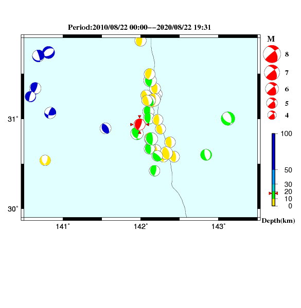 過去に起きた地震のCMT解