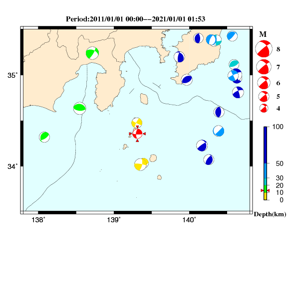 過去に起きた地震のCMT解