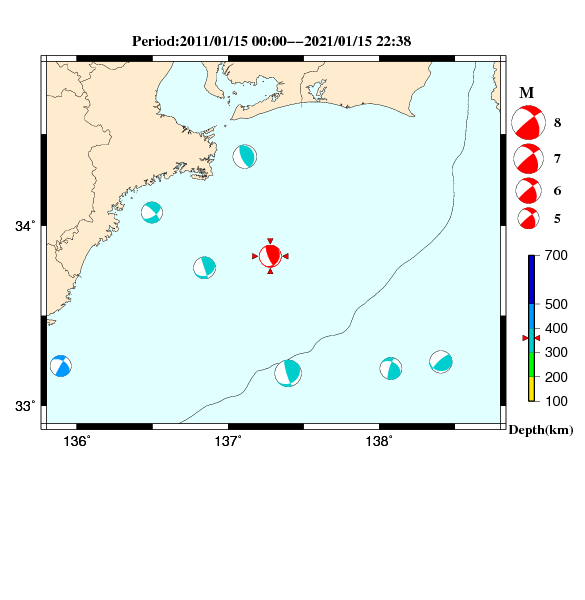 過去に起きた地震のCMT解