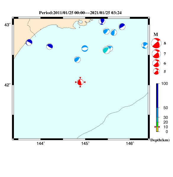 過去に起きた地震のCMT解