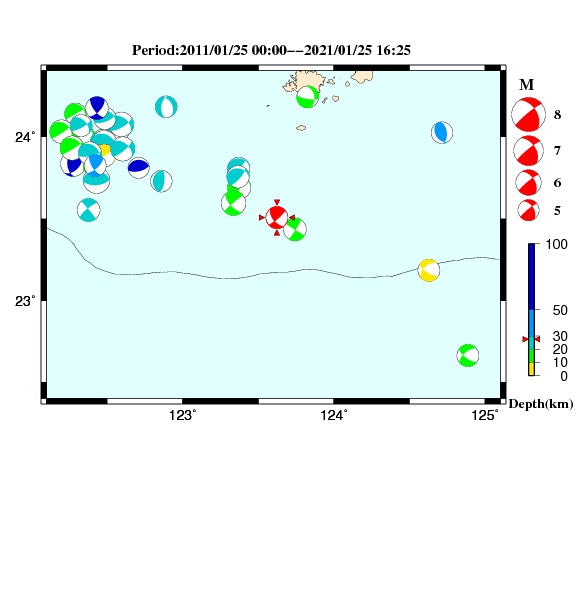 過去に起きた地震のCMT解