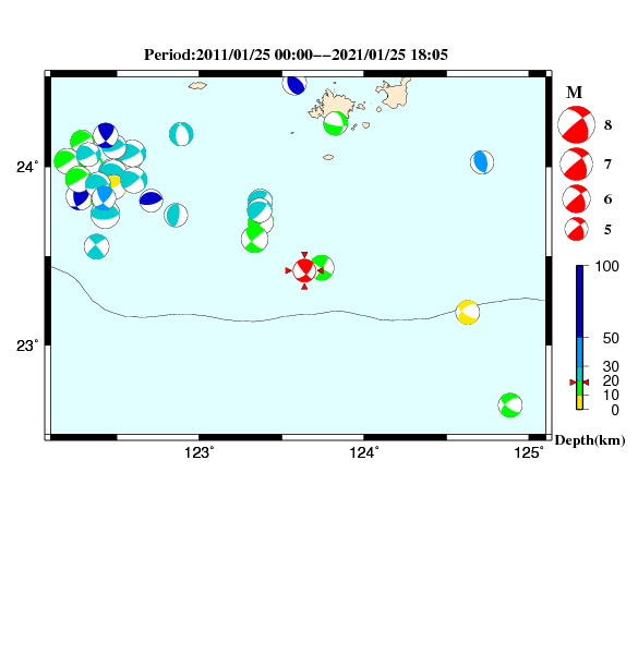 過去に起きた地震のCMT解