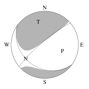 横ずれ成分を含む正断層型のCMT解