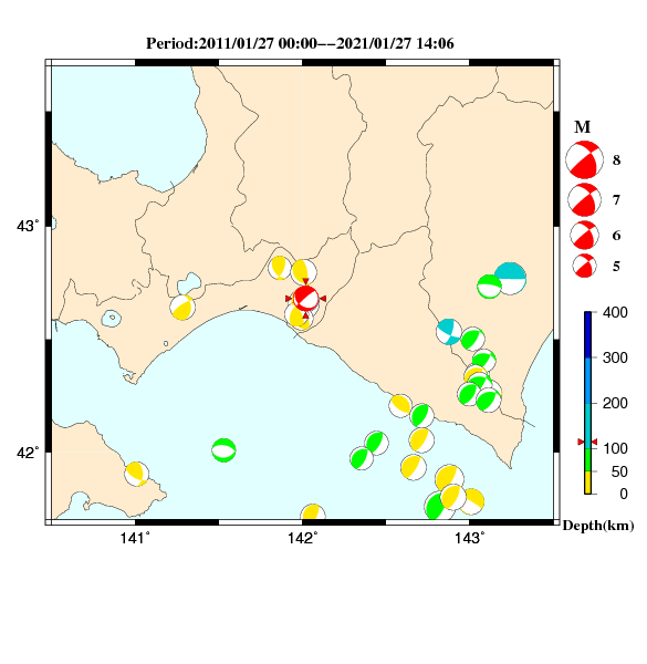 過去に起きた地震のCMT解