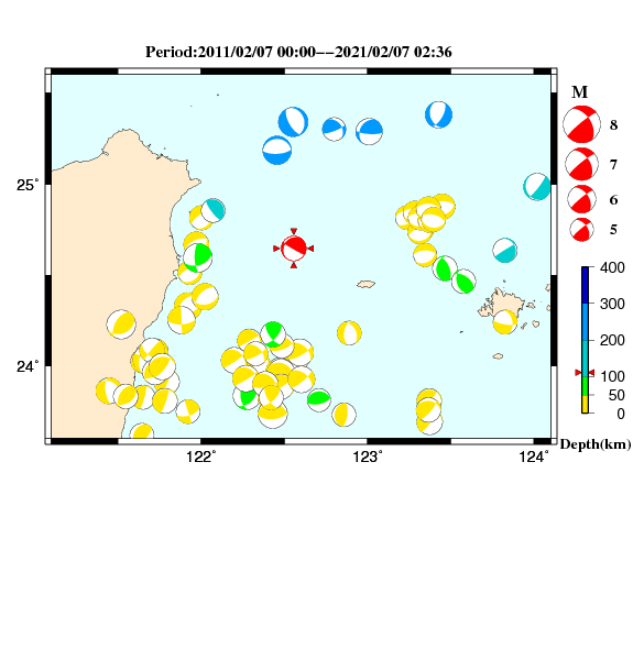 過去に起きた地震のCMT解