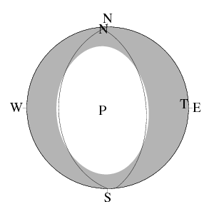正断層型のCMT解