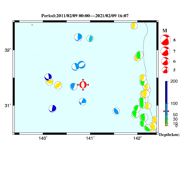 過去に起きた地震のCMT解