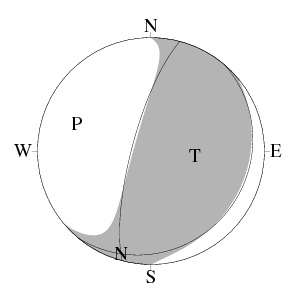 逆断層型のCMT解