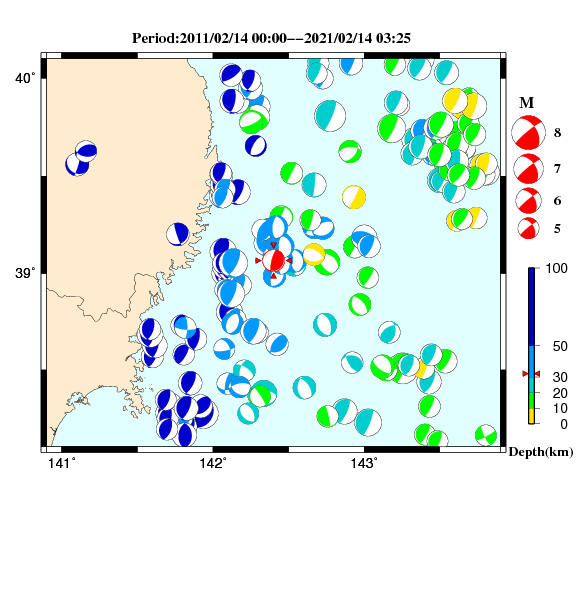 過去に起きた地震のCMT解