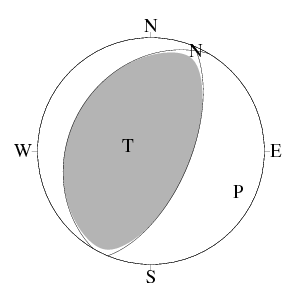逆断層型のCMT解