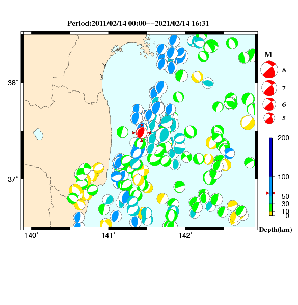 過去に起きた地震のCMT解