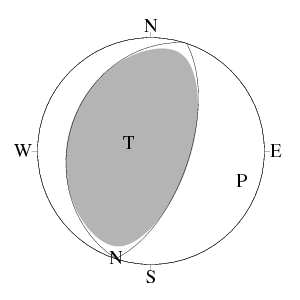 逆断層型のCMT解