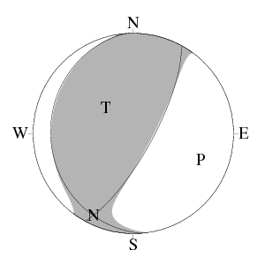 逆断層型のCMT解