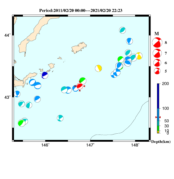 過去に起きた地震のCMT解