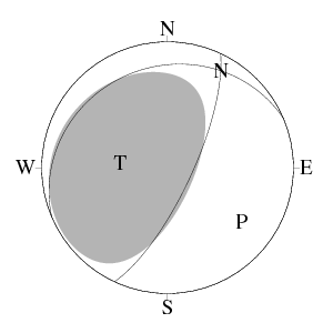 逆断層型のCMT解