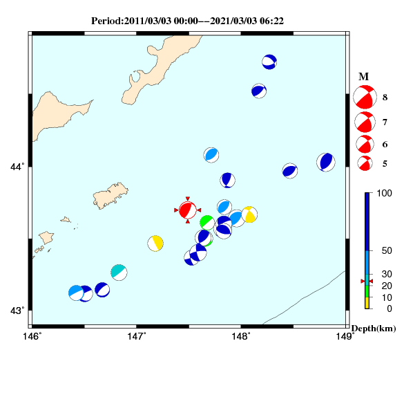 過去に起きた地震のCMT解