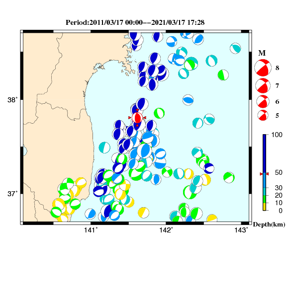 過去に起きた地震のCMT解