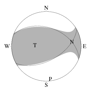 逆断層型のCMT解