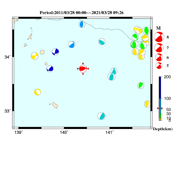 過去に起きた地震のCMT解