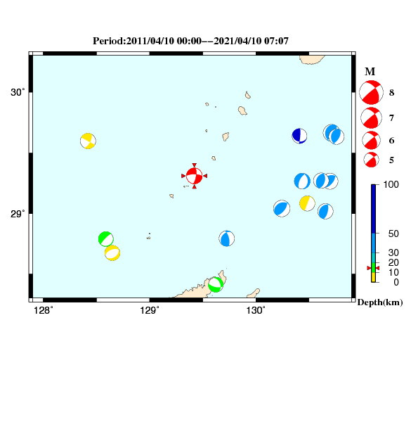 過去に起きた地震のCMT解