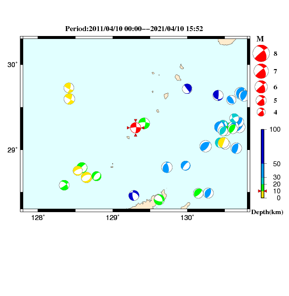 過去に起きた地震のCMT解