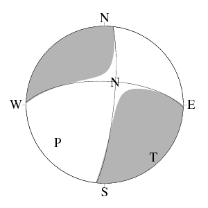 横ずれ断層型のCMT解