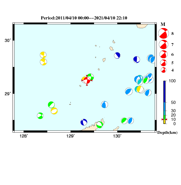 過去に起きた地震のCMT解