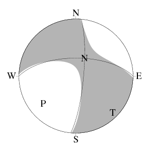 横ずれ断層型のCMT解
