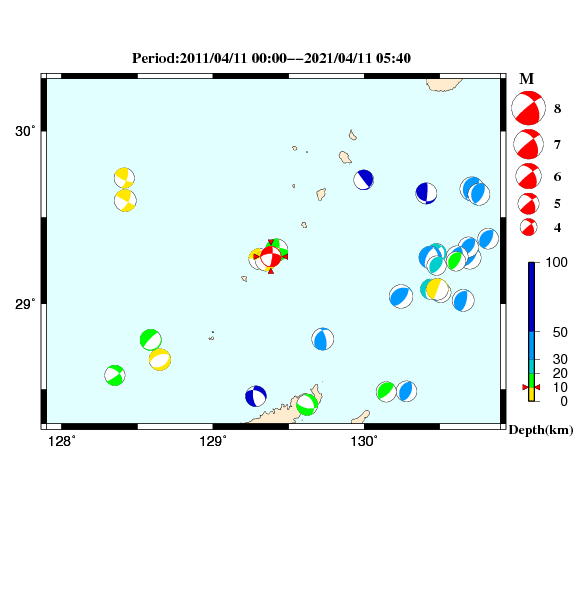 過去に起きた地震のCMT解